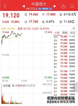 国泰君安国际发布史上最强财报！整体业绩跨越式增长ROE提升超6个百分点