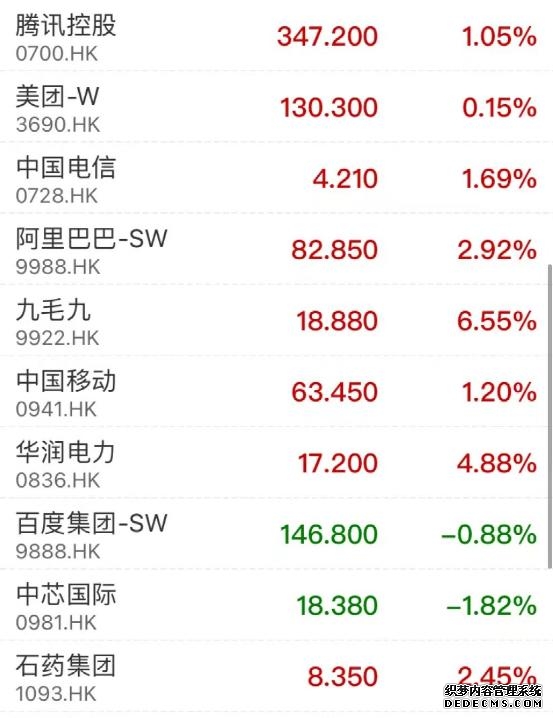 A+H 双资本落地 十九载国际化深耕铸就价值重估标杆