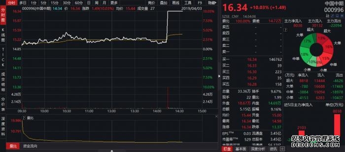 高净值人士全球税务指南：香港家族办公室架构的税务豁免